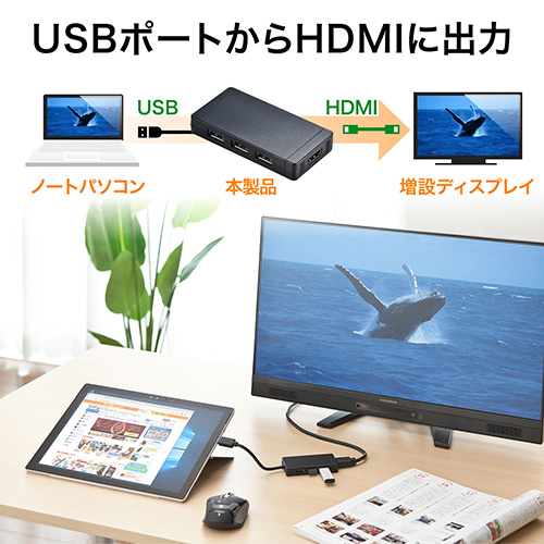 USB-HDMI変換アダプタ（USB3.0ハブ付・ディスプレイ増設・デュアルモニタ・ディスプレイアダプタ）