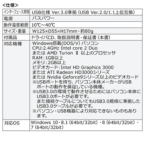 ドッキングステーション（USBハブ・USB3.0・ディスプレイ接続・HDMI/VGA・ギガビット対応・LAN・Windows専用） HUB031 サンワサプライ