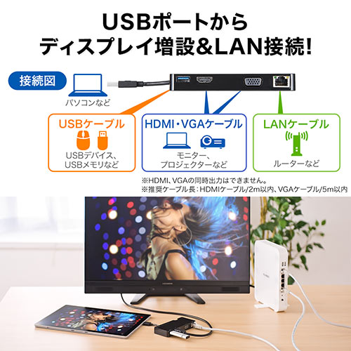 ドッキングステーション（USBハブ・USB3.0・ディスプレイ接続・HDMI/VGA・ギガビット対応・LAN・Windows専用） HUB031 サンワサプライ