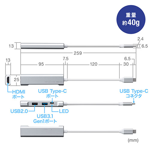 ドッキングステーション（USBハブ・タイプCハブ・PD充電・60W対応・HDMI・MacBook・iPad Pro・4K・AIIｙ・Steam Deck・USB・アルミ・ガンメタ） HUB086GM