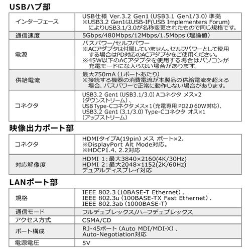 ドッキングステーション（USBハブ・タイプCハブ・ロングケーブル・HDMI・2画面出力・4K/30Hz・PD60W・LAN・MacBook・ブラック） HUBC099BK サンワサプライ