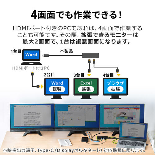 ドッキングステーション（USBハブ・タイプCハブ・ロングケーブル・HDMI・2画面出力・4K/30Hz・PD60W・LAN・MacBook・ブラック） HUBC099BK サンワサプライ