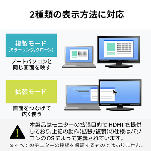 ドッキングステーション（USBハブ・タイプCハブ・ロングケーブル・HDMI・2画面出力・4K/30Hz・PD60W・LAN・MacBook・ブラック） HUBC099BK サンワサプライ