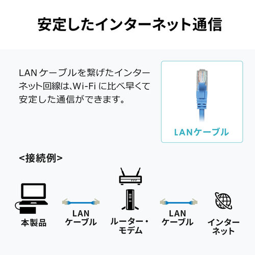 ドッキングステーション（USBハブ・タイプCハブ・ロングケーブル・HDMI・2画面出力・4K/30Hz・PD60W・LAN・MacBook・ブラック） HUBC099BK サンワサプライ