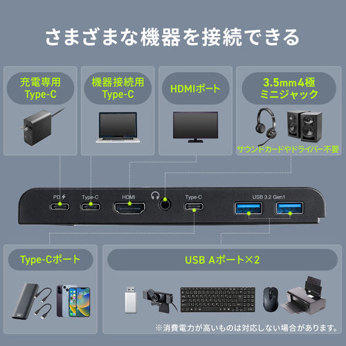 ドッキングステーション（タイプCハブ・HDMI・4K・コンパクト・スタンド機能付・ Type-C・Nintendo Switch対応） HUBC14BK