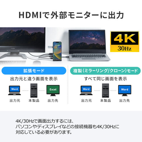 ドッキングステーション（タイプCハブ・HDMI・4K・コンパクト・スタンド機能付・ Type-C・Nintendo Switch対応） HUBC14BK