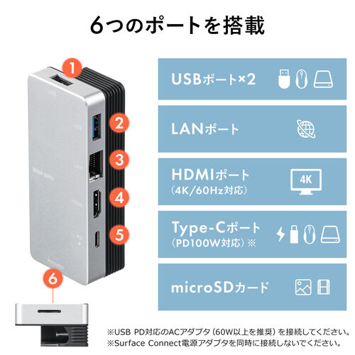 Surface Pro 9用ハブ（タイプCハブ・ドッキングステーション・ドッキングハブ・USBハブ・HDMI出力・LAN搭載・拡張対応・microSD対応・専用設計） HUBCP26S