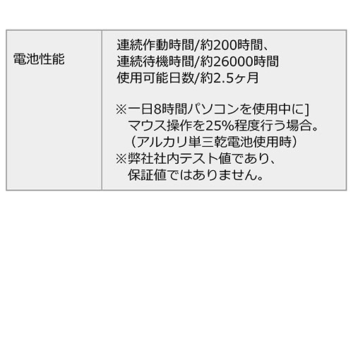 ワイヤレスマウス(無線・2.4G・ブルーLED・5ボタン・DPI切替・エルゴノミクス・人間工学・電池式・シルバー)