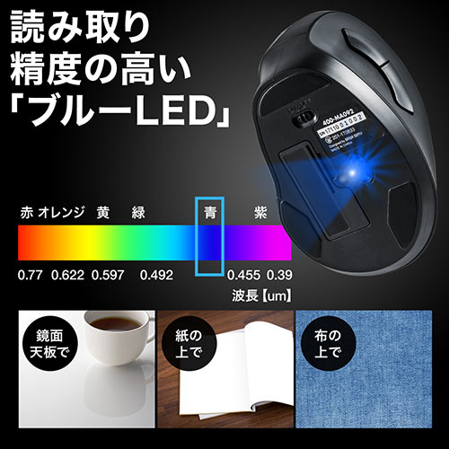 ワイヤレスマウス(無線・2.4G・ブルーLED・5ボタン・DPI切替・エルゴノミクス・人間工学・電池式・シルバー)