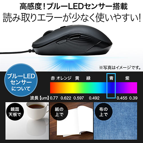 マウス(有線・ブルーLED・5ボタン・DPI切替・ラバー塗装・左右対称・中型・多ボタンマウス・左利き・コスパ最強・ブラック)