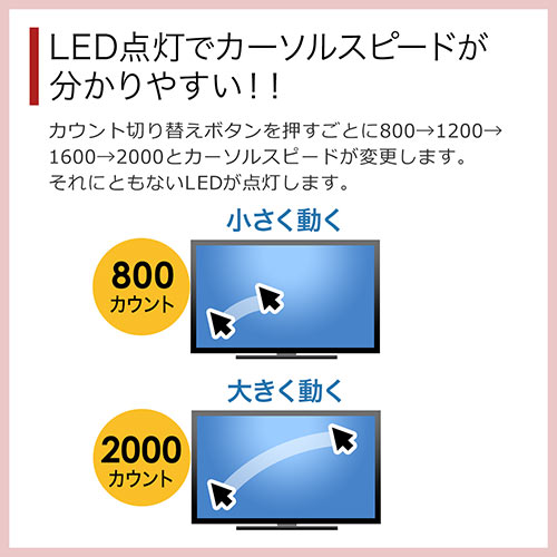 マウス(有線・ブルーLED・5ボタン・DPI切替・ラバー塗装・左右対称・中型・多ボタンマウス・左利き・コスパ最強・ブラック)