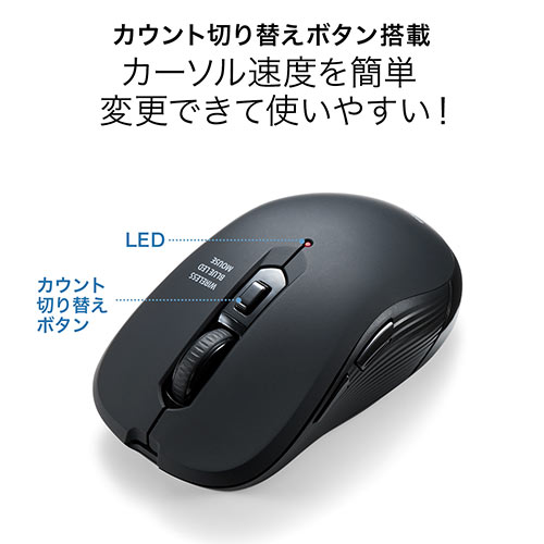 ワイヤレスマウス(無線・2.4G・ブルーLED・5ボタン・DPI切替・ラバー塗装・左右対称・電池式・中型・名入れ対応・レッド)