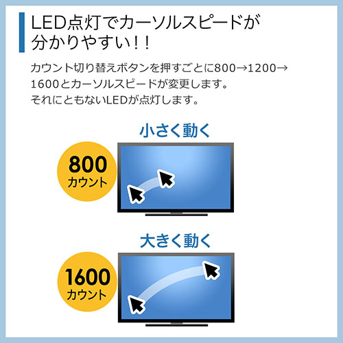 ワイヤレスマウス(無線・2.4G・ブルーLED・5ボタン・DPI切替・ラバー塗装・左右対称・電池式・中型・名入れ対応・レッド)