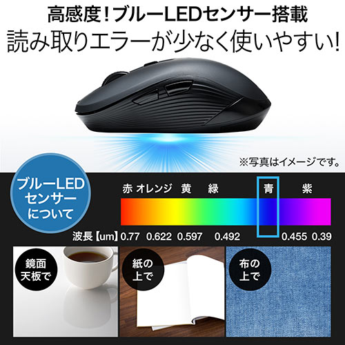 ワイヤレスマウス(無線・ブルーLED・5ボタン・DPI切替・ラバー塗装・左右対称・電池式・中型・多ボタンマウス・左利き・コスパ最強・ブラック)