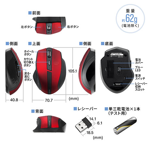 ワイヤレスマウス(無線・2.4G・静音・ブルーLED・5ボタン・DPI切替・電池式・中型・レッド) EZ4-MAW154R サンワサプライ