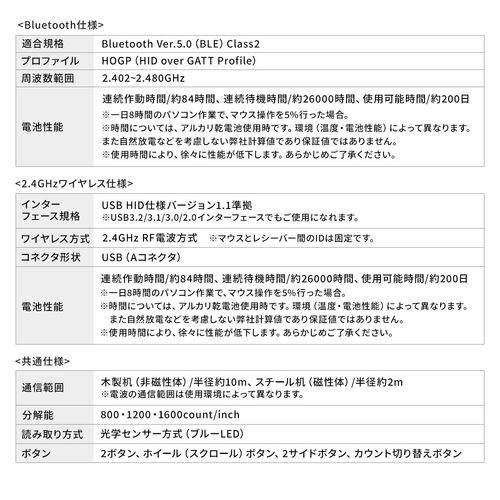 ワイヤレスマウス(Bluetooth・充電式・おすすめ・おしゃれ・人気・レシーバー・小型・静音・5ボタン・ アルミホイール・  ALUmini・ブラック）MAWBT159BK2