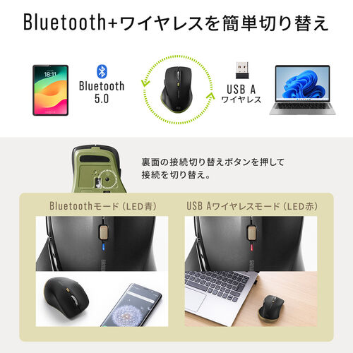 ワイヤレスマウス(Bluetooth・充電式・おすすめ・おしゃれ・人気・レシーバー・小型・静音・5ボタン・ アルミホイール・  ALUmini・ブラック）MAWBT159BK2