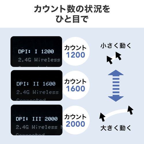 ワイヤレスマウス(Bluetooth・充電式・おすすめ・おしゃれ・人気・液晶画面付き・9ボタン・ボタン割り当て機能・エルゴノミクス・充電式・ブラック) MAWBT171