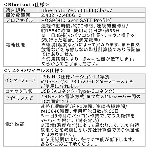 ワイヤレスマウス(Bluetooth・充電式・おすすめ・おしゃれ・人気・静音マウス・充電・スマホスタンド付き ・ブラック） MAWBT172BK