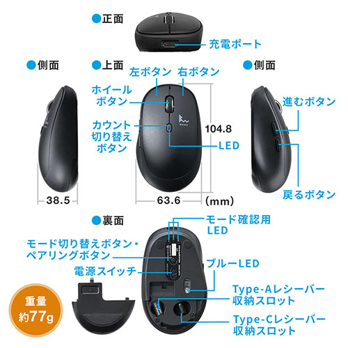 ワイヤレスマウス(Bluetooth・充電式・おすすめ・おしゃれ・人気・静音マウス・充電・スマホスタンド付き ・ブラック） MAWBT172BK