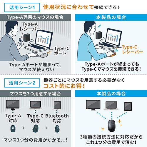 ワイヤレスマウス(Bluetooth・充電式・おすすめ・おしゃれ・人気・静音マウス・充電・スマホスタンド付き ・ブラック） MAWBT172BK