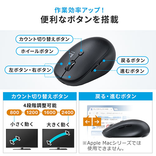 ワイヤレスマウス(Bluetooth・充電式・おすすめ・おしゃれ・人気・静音マウス・充電・スマホスタンド付き ・ブラック） MAWBT172BK