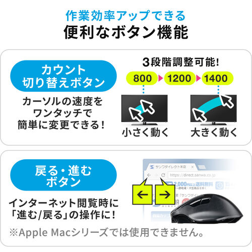 ワイヤレスマウス(Bluetooth・充電式・おすすめ・おしゃれ・人気・マルチペアリング・最大4台・静音ボタン・5ボタン・ブラック）MAWBT175