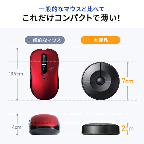 UFOマウス（円盤型・Bluetoothマウス・ワイヤレスマウスUSB Aレシーバー・薄型・持ち運び・出張・コンパクト・小型・乾電池式・メディア掲載・人気・おすすめ） MAWBT198BK