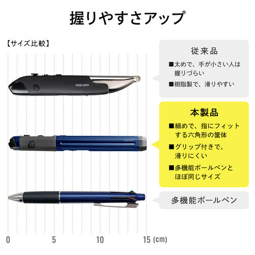 ペン型マウス（Bluetooth・ワイヤレス・USB A・Type-C・充電式・ペンマウス・ブラック・メディア掲載・FPSゲーム）MAWBT202BK