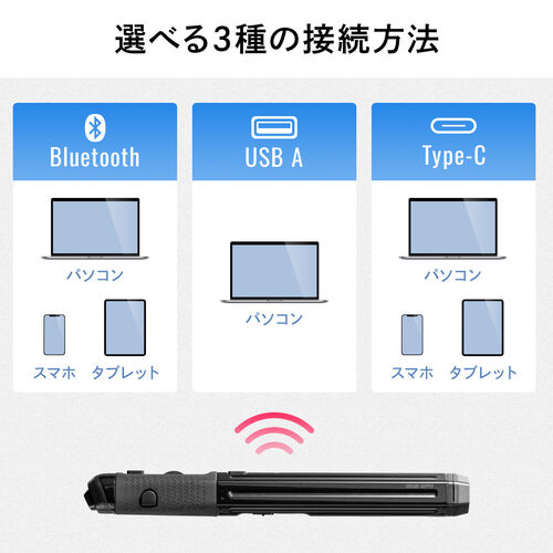 ペン型マウス（Bluetooth・ワイヤレス・USB A・Type-C・充電式・ペンマウス・ブラック・メディア掲載・FPSゲーム）MAWBT202BK