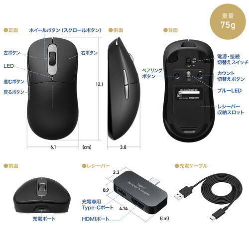 USBハブマウス（USB-C HDMI変換アダプタ・ワイヤレス 2.4G & Bluetooth・充電式・4K/60Hz・PD充電・会議・出張・プレゼン・ブラック×ブルー）