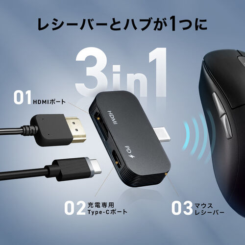 USBハブマウス（USB-C HDMI変換アダプタ・ワイヤレス 2.4G & Bluetooth・充電式・4K/60Hz・PD充電・会議・出張・プレゼン・ブラック×ブルー）