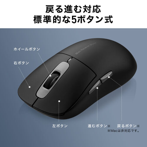 USBハブマウス（USB-C HDMI変換アダプタ・ワイヤレス 2.4G & Bluetooth・充電式・4K/60Hz・PD充電・会議・出張・プレゼン・ブラック×ブルー）