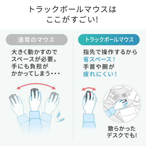 ワイヤレスマウス(Bluetooth・おすすめ・おしゃれ・人気・トラックボールマウス・静音・5ボタン・光学式センサー・電池式・ブラック） MAWBTTB138