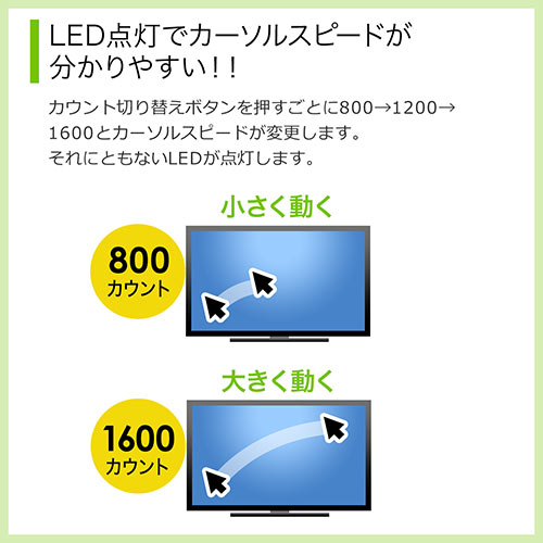 Type-Cマウス ワイヤレスマウス（ブルーLEDセンサー 5ボタン DPI切替 ラバーコーティング ブラック）