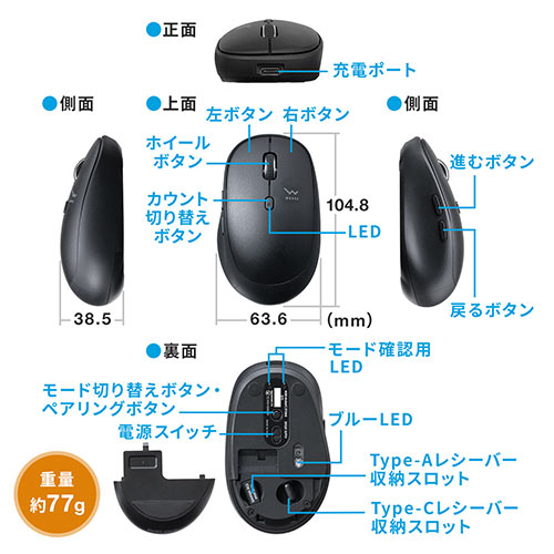 ワイヤレスマウス 充電マウス コンボマウス Type-C Type-A 静音マウス 充電式 スマホスタンド付き ポーチ付き