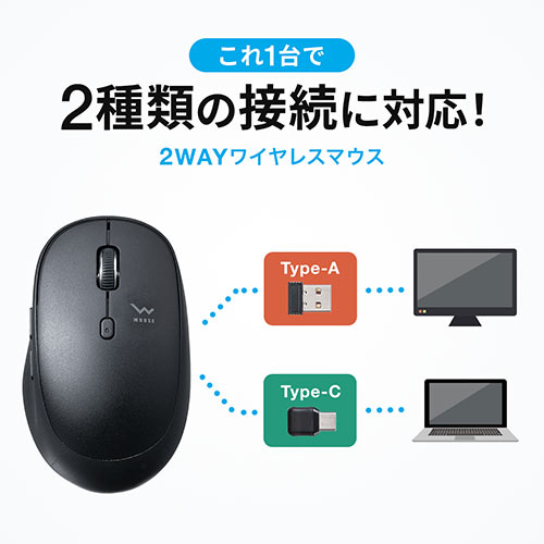 ワイヤレスマウス 充電マウス コンボマウス Type-C Type-A 静音マウス 充電式 スマホスタンド付き ポーチ付き