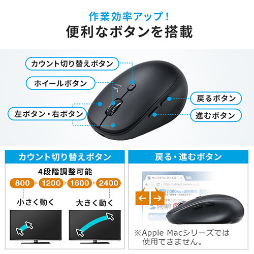 ワイヤレスマウス 充電マウス コンボマウス Type-C Type-A 静音マウス 充電式 スマホスタンド付き ポーチ付き