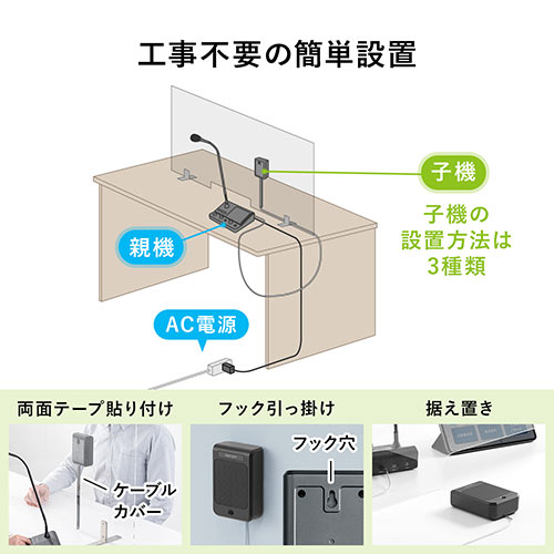 窓口業務マイクシステム 双方向 マイク スピーカー ミュート機能 ブラック