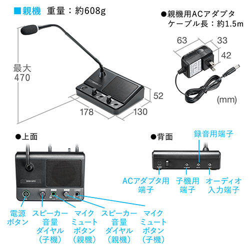 窓口業務マイクシステム 双方向 マイク スピーカー ミュート機能 ブラック