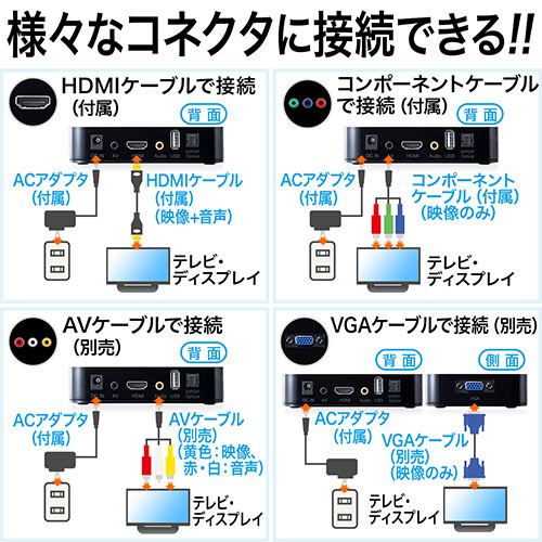 メディアプレーヤー（SDカード/USBメモリ対応・動画/音楽/写真再生・HDMI/VGA/コンポジット/コンポーネント出力対応・テレビ再生）