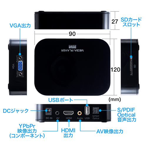 メディアプレーヤー（SDカード/USBメモリ対応・動画/音楽/写真再生・HDMI/VGA/コンポジット/コンポーネント出力対応・テレビ再生）