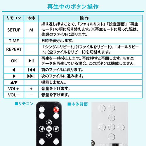 電子ポップモニター（小型モニター・販促モニター・SD/USB・マグネット取り付け・スタンド付き・7インチモニター・AC接続・店頭販促）