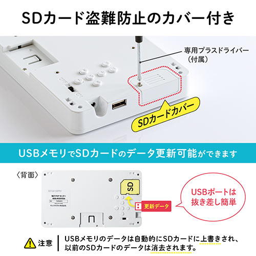 電子ポップモニター（小型モニター・販促モニター・SD/USB・マグネット取り付け・スタンド付き・7インチモニター・AC接続・店頭販促）