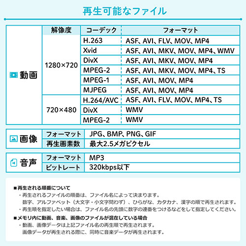 電子ポップモニター（小型モニター・販促モニター・SD/USB・マグネット取り付け・スタンド付き・7インチモニター・AC接続・店頭販促）