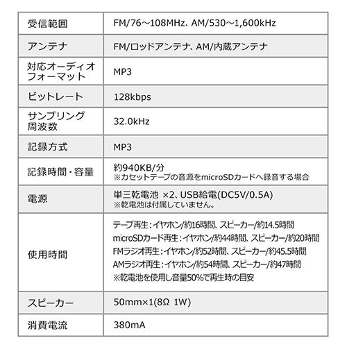 カセットテープ変換プレーヤー（MP3変換・デジタル保存・ラジオ・microSD・AC電源・乾電池・音声録音） MEDI037 サンワサプライ