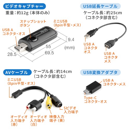 ビデオキャプチャー （USB・VHSデータ化・ビデオテープダビング・デジタル化・miniDVダビング・usbキャプチャー・S端子・コンポジットアナログ変換・Windows Mac） MEDI039