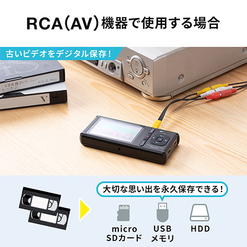 ビデオキャプチャー （VHSデータ化・RCA接続・HDMI・4K・録画・Win・Mac・デジタル保存 ビデオテープ・テープダビング・モニター確認・microSD） MEDI040