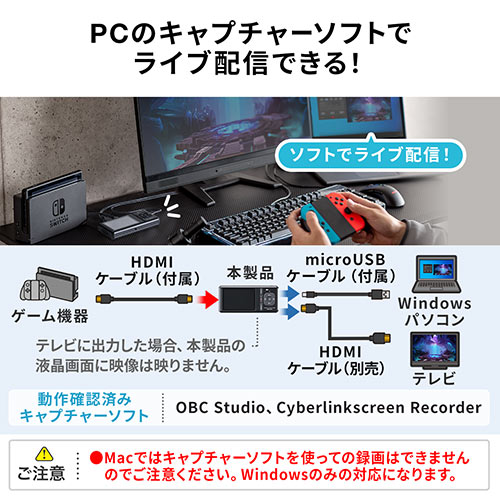 ビデオキャプチャー （VHSデータ化・RCA接続・HDMI・4K・録画・Win・Mac・デジタル保存 ビデオテープ・テープダビング・モニター確認・microSD） MEDI040