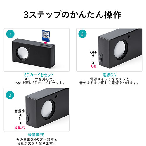 音声POP 音声プレーヤー 音声案内 音声再生プレーヤー 乾電池駆動 SDプレーヤー販促ツール 販売促進 人感センサー